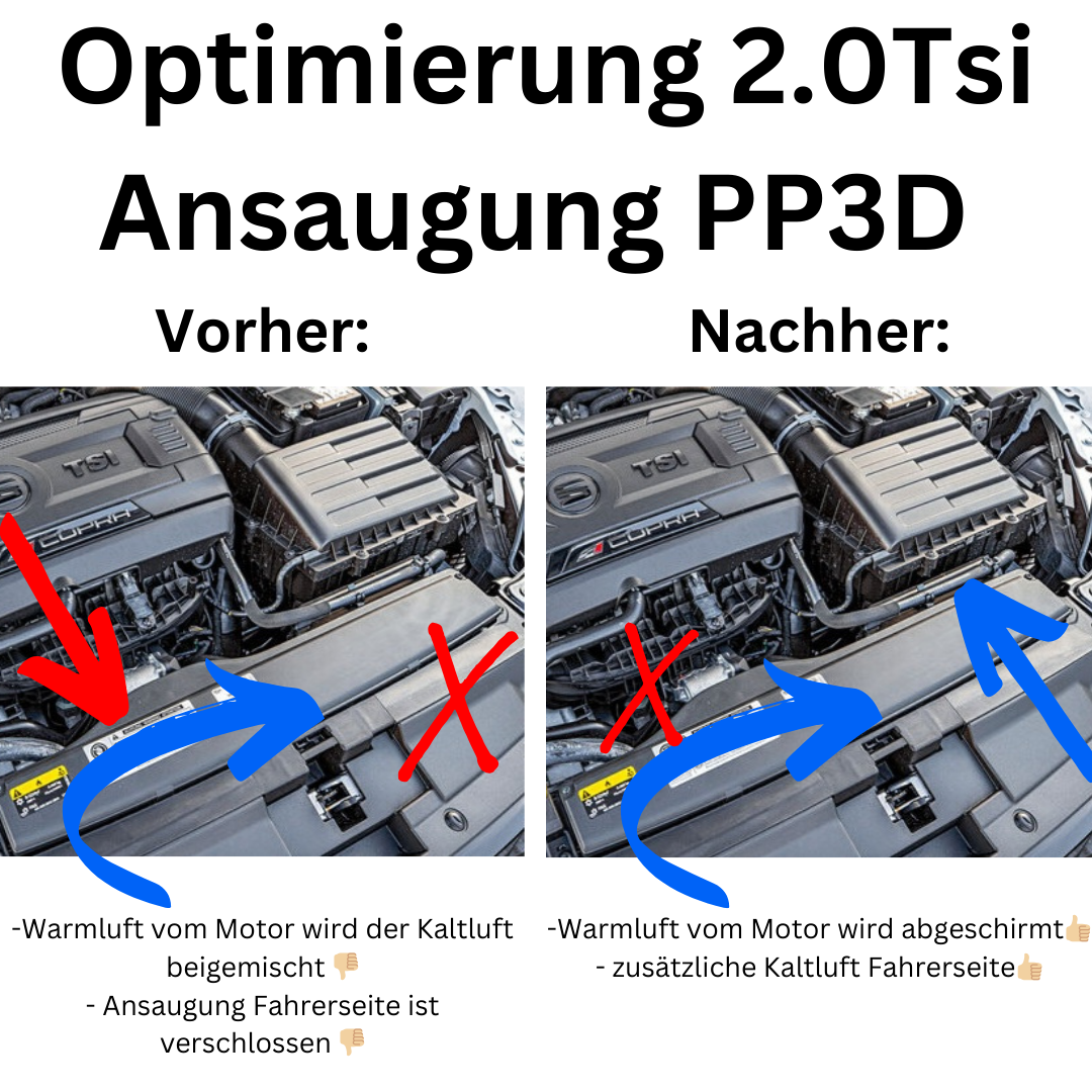 2.0TFSI/FSI Optimierung Ansaugung